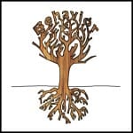 Behavior Tree